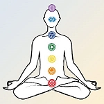 tarifs soins - image d'un être humain assis en tailleur avec la ligne des 7 chakras dessinée le long de la colonne vertébrale